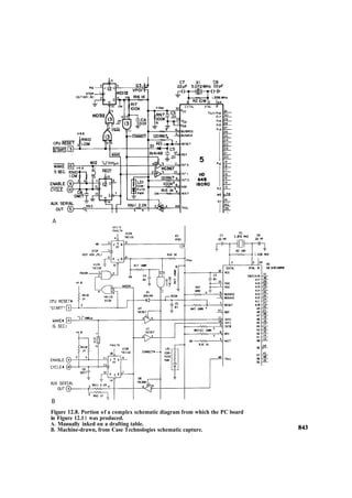 The art of_electronics