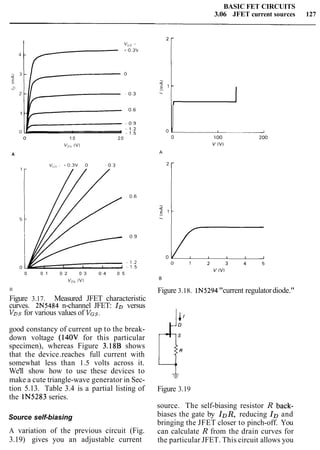BASIC FET CIRCUITS
3.06 JFET current sources 127
. .-
0 1 0 2 0
V,, IV1
A
0 0 1 0 2 0 3 0 4 0 5
VU, IV1
B
Figure 3.17. Measured JFET characteristic
curves. 2N5484 n-channel JFET: ID versus
VDSfor various values of VGS.
good constancy of current up to the break-
down voltage (140V for this particular
specimen), whereas Figure 3.18B shows
that the device.reaches full current with
somewhat less than 1.5 volts across it.
We'll show how to use these devices to
make a cute triangle-wave generator in Sec-
tion 5.13. Table 3.4 is a partial listing of
the lN5283 series.
Source self-biasing
A variation of the previous circuit (Fig.
3.19) gives you an adjustable current
Figure 3.18. IN5294 "current regulatordiode."
Figure 3.19
source. The self-biasing resistor R back-
biases the gate by IDR,reducing IDand
bringing the JFET closer to pinch-off. You
can calculate R from the drain curves for
the particular JFET. This circuit allows you
 