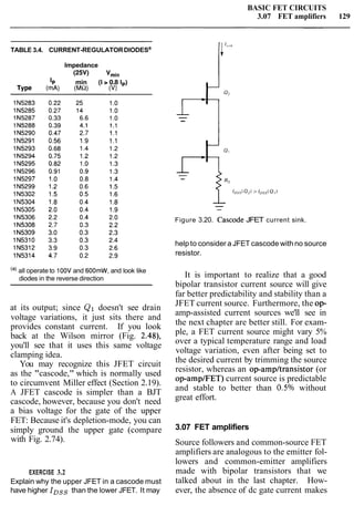 BASIC FET CIRCUITS
3.07 FET amplifiers 129
TABLE 3.4. CURRENT-REGULATORDIODESa
Impedance
(25V) Vmi,
IP min (I r 0.8 lp)
Type (mA) (MQ) (V)
(a)all operate to 100V and 600mW, and look like
diodes in the reverse direction
at its output; since Q1 doesn't see drain
voltage variations, it just sits there and
provides constant current. If you look
back at the Wilson mirror (Fig. 2.48),
you'll see that it uses this same voltage
clamping idea.
You may recognize this JFET circuit
as the "cascode," which is normally used
to circumvent Miller effect (Section 2.19).
A JFET cascode is simpler than a BJT
cascode, however, because you don't need
a bias voltage for the gate of the upper
FET: Because it's depletion-mode, you can
simply ground the upper gate (compare
with Fig. 2.74).
EXERCISE 3.2
Explain why the upper JFET in a cascode must
have higher IDss than the lower JFET. It may
Figure 3.20. Cascode JFET current sink.
help to consider a JFET cascode with no source
resistor.
It is important to realize that a good
bipolar transistor current source will give
far better predictability and stability than a
JFET current source. Furthermore, the op-
amp-assisted current sources we'll see in
the next chapter are better still. For exam-
ple, a FET current source might vary 5%
over a typical temperature range and load
voltage variation, even after being set to
the desired current by trimming the source
resistor, whereas an op-amp/transistor (or
op-ampIFET) current source is predictable
and stable to better than 0.5% without
great effort.
3.07 FET amplifiers
Source followers and common-source FET
amplifiers are analogous to the emitter fol-
lowers and common-emitter amplifiers
made with bipolar transistors that we
talked about in the last chapter. How-
ever, the absence of dc gate current makes
 