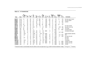 The art of_electronics