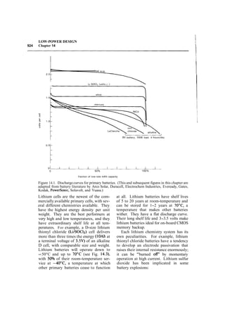 The art of_electronics