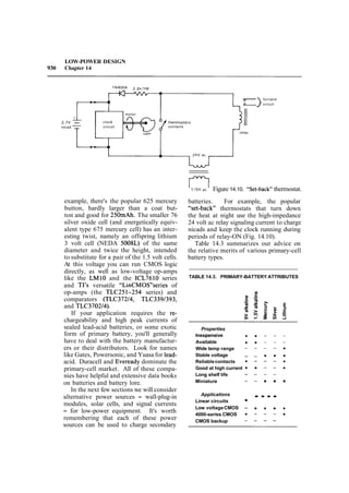 The art of_electronics
