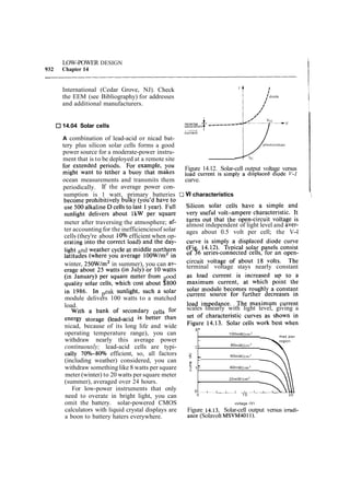 The art of_electronics