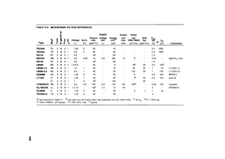 The art of_electronics