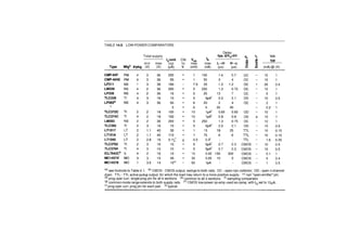 The art of_electronics