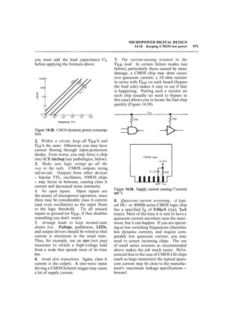 The art of_electronics