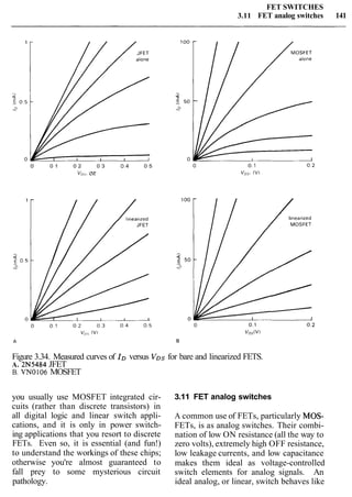 FET SWITCHES
3.11 FET analog switches 141
0 0 1 0 2 0 3 0.4 0 5
vu,,, cvr
/ JFET
Figure 3.34. Measured curves of ID versus Vos for bare and linearized FETS.
A. 2N5484 JFET
B. VN0106 MOSFET
you usually use MOSFET integrated cir-
cuits (rather than discrete transistors) in
all digital logic and linear switch appli-
cations, and it is only in power switch-
ing applications that you resort to discrete
FETs. Even so, it is essential (and fun!)
to understand the workings of these chips;
otherwise you're almost guaranteed to
fall prey to some mysterious circuit
pathology.
3.11 FET analog switches
A common use of FETs, particularly MOS-
FETs, is as analog switches. Their combi-
nation of low ON resistance (all the way to
zero volts), extremely high OFF resistance,
low leakage currents, and low capacitance
makes them ideal as voltage-controlled
switch elements for analog signals. An
ideal analog, or linear, switch behaves like
 