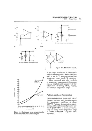 The art of_electronics