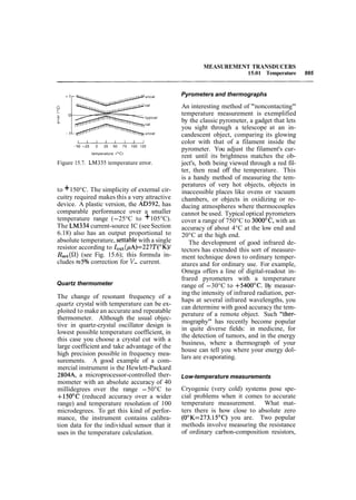 The art of_electronics