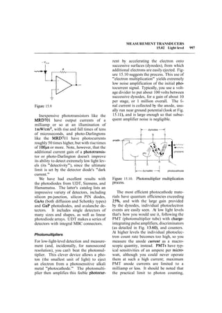 The art of_electronics
