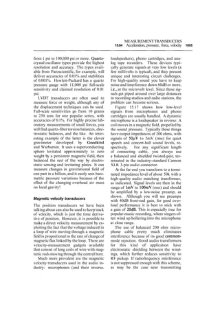 The art of_electronics