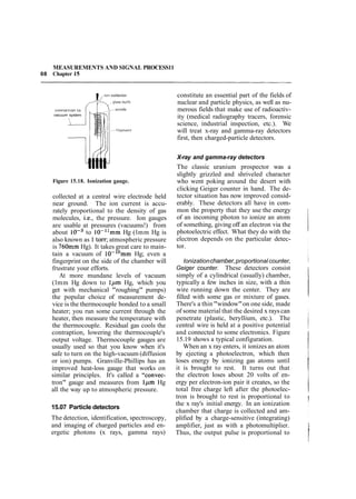 The art of_electronics