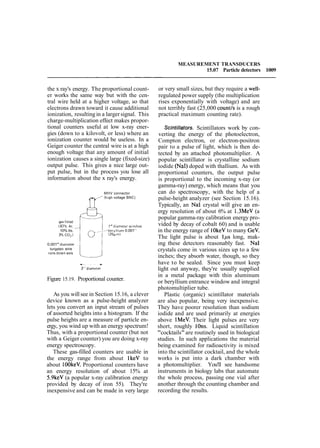 The art of_electronics