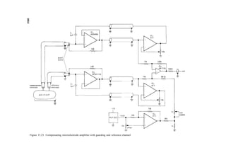 The art of_electronics