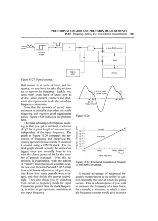 The art of_electronics