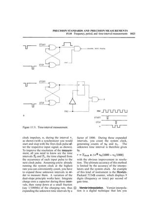 The art of_electronics