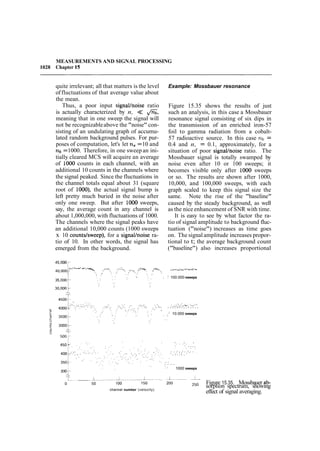 The art of_electronics