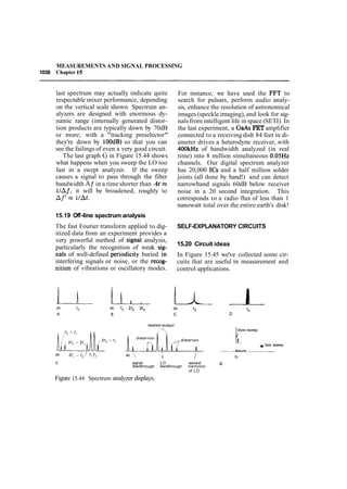 The art of_electronics