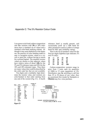 The art of_electronics