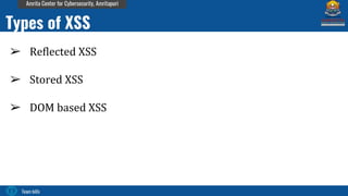 Team bi0s
Amrita Center for Cybersecurity, Amritapuri
➢ Reflected XSS
➢ Stored XSS
➢ DOM based XSS
Types of XSS
 