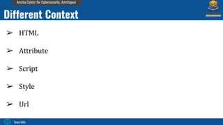 Team bi0s
Amrita Center for Cybersecurity, Amritapuri
➢ HTML
➢ Attribute
➢ Script
➢ Style
➢ Url
Different Context
 