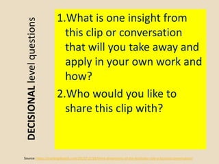 1.What is one insight from
this clip or conversation
that will you take away and
apply in your own work and
how?
2.Who would you like to
share this clip with?
DECISIONALlevelquestions
Source: https://martingilbraith.com/2013/12/18/three-dimensions-of-the-facilitator-role-a-focused-conversation/
 