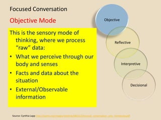 Objective
Focused Conversation
This is the sensory mode of
thinking, where we process
“raw” data:
• What we perceive through our
body and senses
• Facts and data about the
situation
• External/Observable
information
Objective Mode
Reflective
Interpretive
Decisional
Source: Cynthia Lapp http://ispimi.org/images/meeting/082212/focused_conversation_univ_minnesota.pdf
 