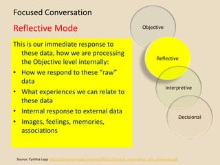 Objective
Focused Conversation
This is our immediate response to
these data, how we are processing
the Objective level internally:
• How we respond to these “raw”
data
• What experiences we can relate to
these data
• Internal response to external data
• Images, feelings, memories,
associations
Reflective Mode
Reflective
Interpretive
Decisional
Source: Cynthia Lapp http://ispimi.org/images/meeting/082212/focused_conversation_univ_minnesota.pdf
 