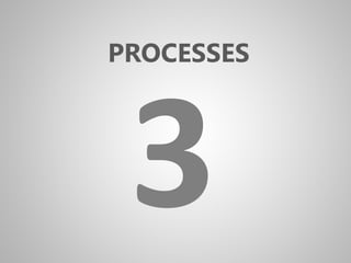 PROCESSES
 