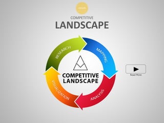 LANDSCAPE
COMPETITIVE
ENVISION
Read More
 