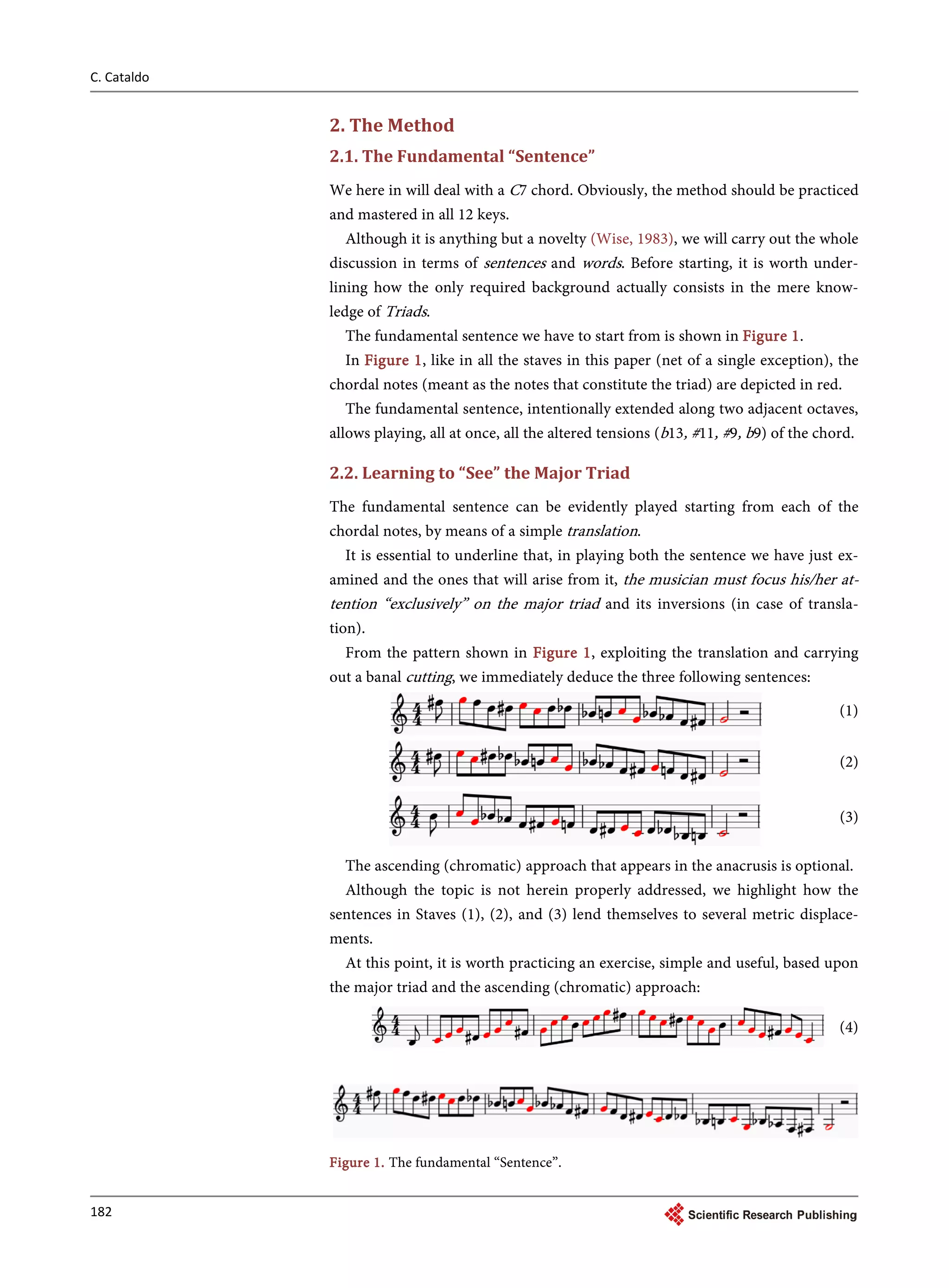 The art of_improvising_the_be-bop_language_and_the | PDF