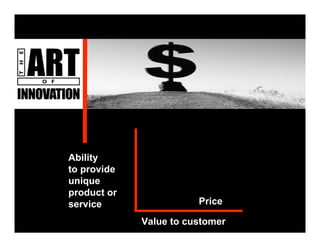 The Art Of Innovation