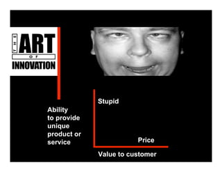 The Art Of Innovation