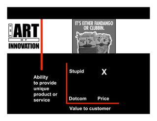 The Art Of Innovation