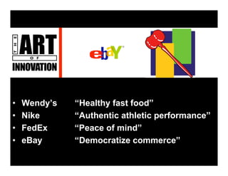 The Art Of Innovation