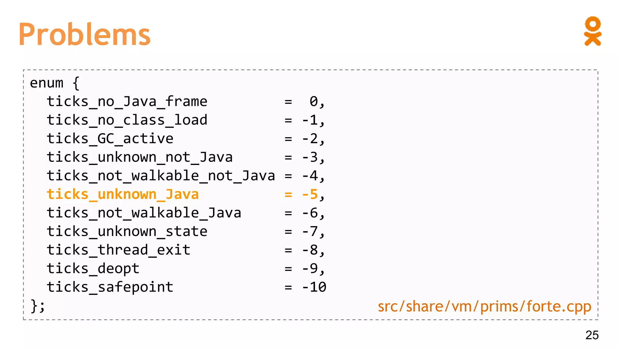 Problems
enum {
ticks_no_Java_frame = 0,
ticks_no_class_load = -1,
ticks_GC_active = -2,
ticks_unknown_not_Java = -3,
ticks_not_walkable_not_Java = -4,
ticks_unknown_Java = -5,
ticks_not_walkable_Java = -6,
ticks_unknown_state = -7,
ticks_thread_exit = -8,
ticks_deopt = -9,
ticks_safepoint = -10
}; src/share/vm/prims/forte.cpp
25
 