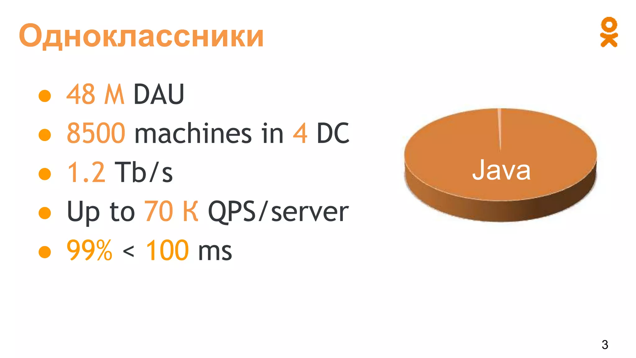 ● 48 M DAU
● 8500 machines in 4 DC
● 1.2 Tb/s
● Up to 70 К QPS/server
● 99% < 100 ms
Одноклассники
3
Java
 
