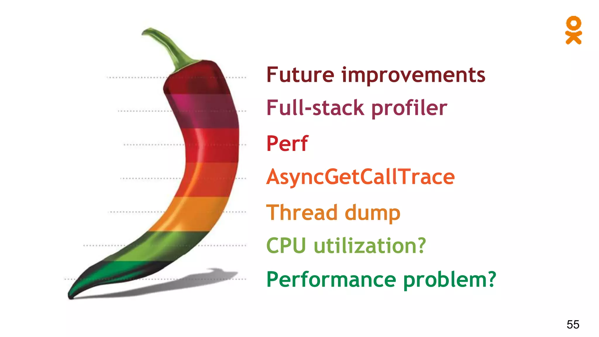 Performance problem?
CPU utilization?
Thread dump
AsyncGetCallTrace
Perf
Full-stack profiler
Future improvements
55
 