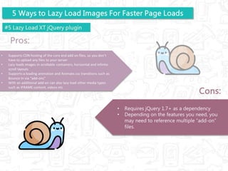 The Complete Guide to Lazy Loading