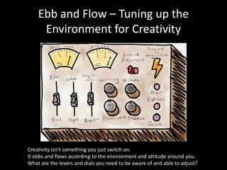 Ebb and Flow – Tuning up the 
Environment for Creativity 
Creativity isn’t something you just switch on. 
It ebbs and flow...