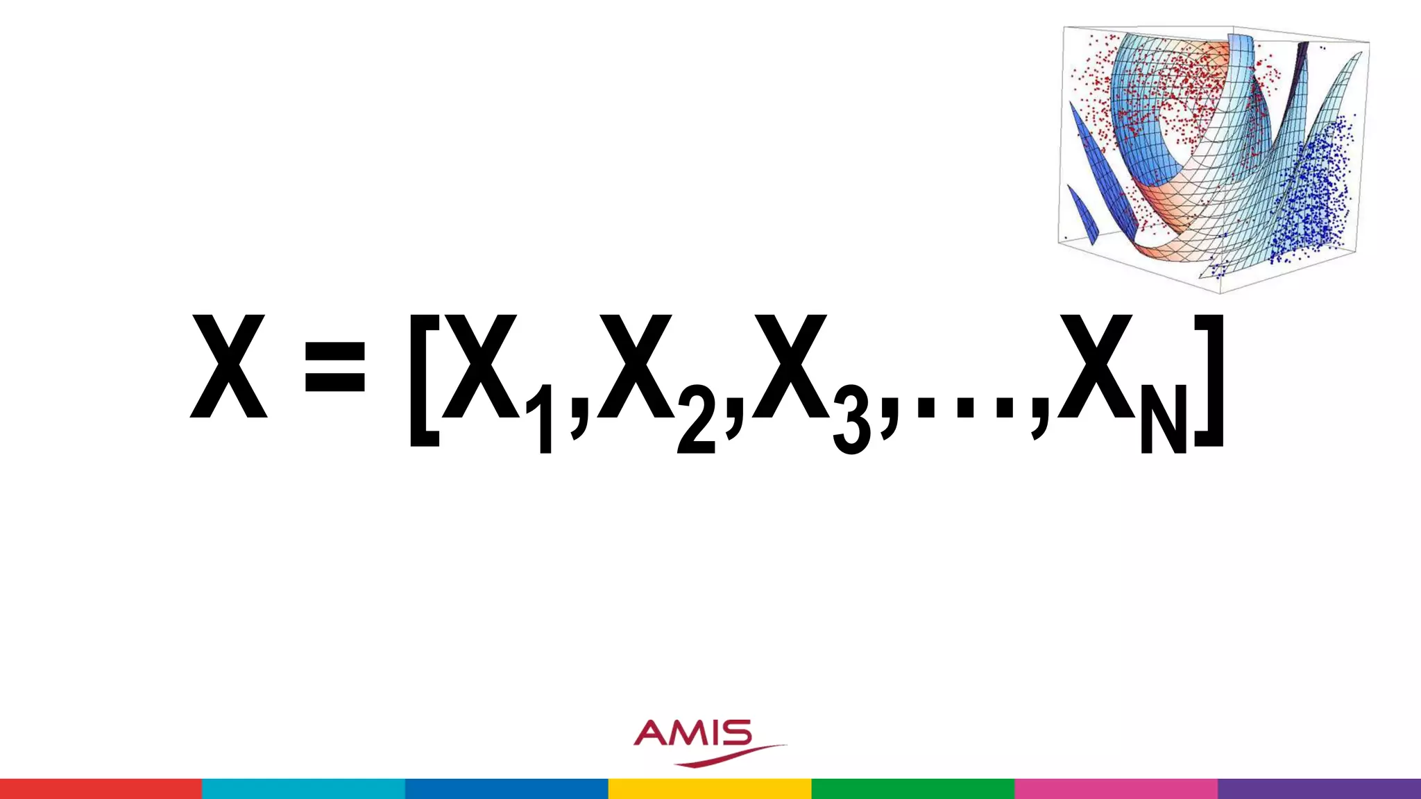 X = [X1,X2,X3,…,XN]
 