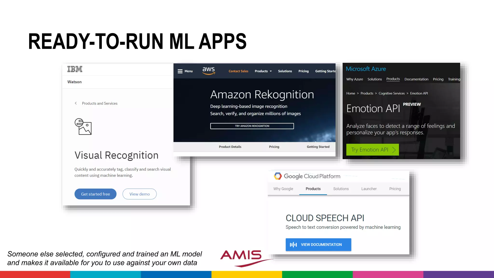 READY-TO-RUN ML APPS
Someone else selected, configured and trained an ML model
and makes it available for you to use against your own data
 