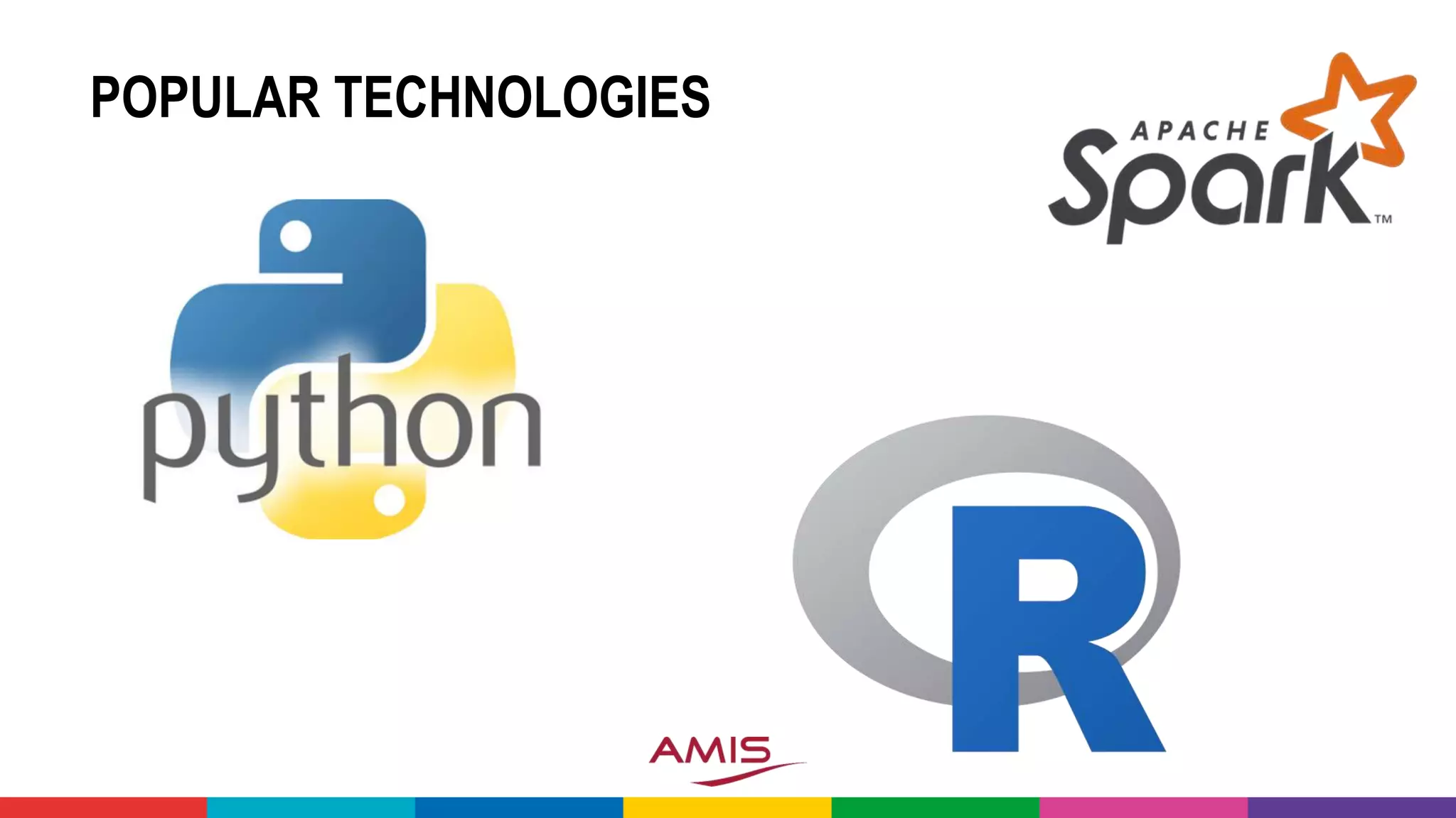 POPULAR TECHNOLOGIES
 