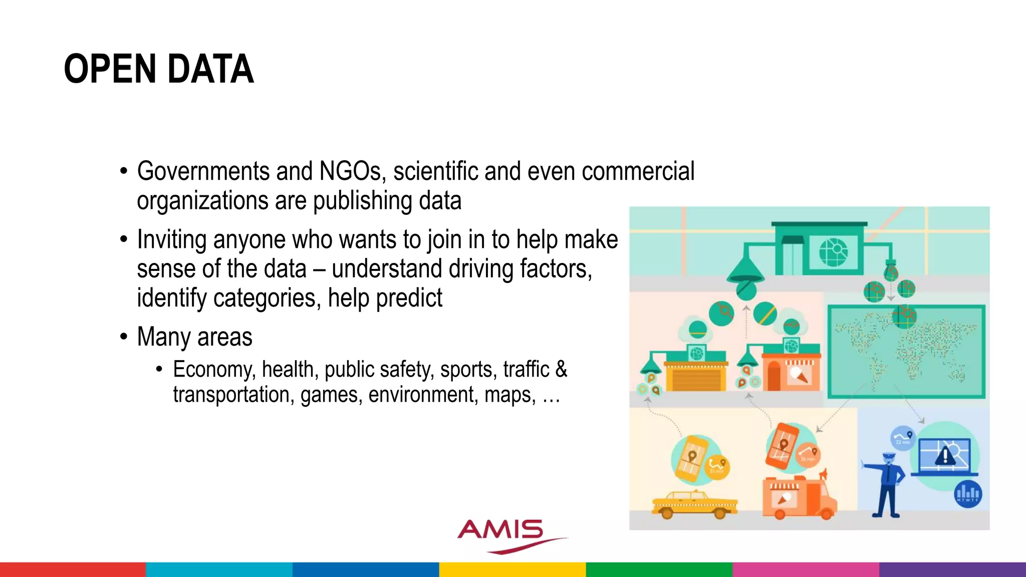 OPEN DATA
• Governments and NGOs, scientific and even commercial
organizations are publishing data
• Inviting anyone who wants to join in to help make
sense of the data – understand driving factors,
identify categories, help predict
• Many areas
• Economy, health, public safety, sports, traffic &
transportation, games, environment, maps, …
 