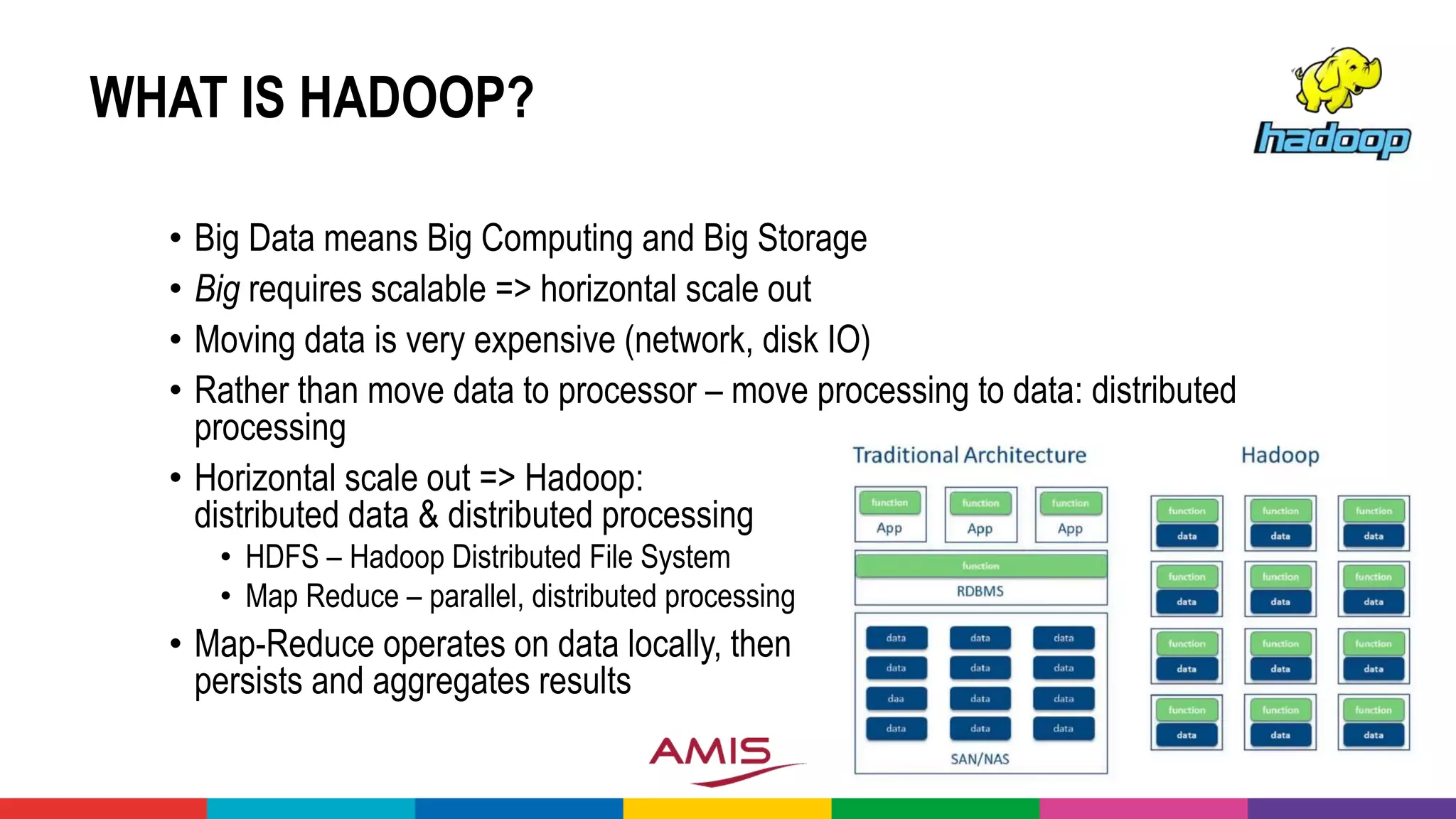 WHAT IS HADOOP?
• Big Data means Big Computing and Big Storage
• Big requires scalable => horizontal scale out
• Moving data is very expensive (network, disk IO)
• Rather than move data to processor – move processing to data: distributed
processing
• Horizontal scale out => Hadoop:
distributed data & distributed processing
• HDFS – Hadoop Distributed File System
• Map Reduce – parallel, distributed processing
• Map-Reduce operates on data locally, then
persists and aggregates results
 