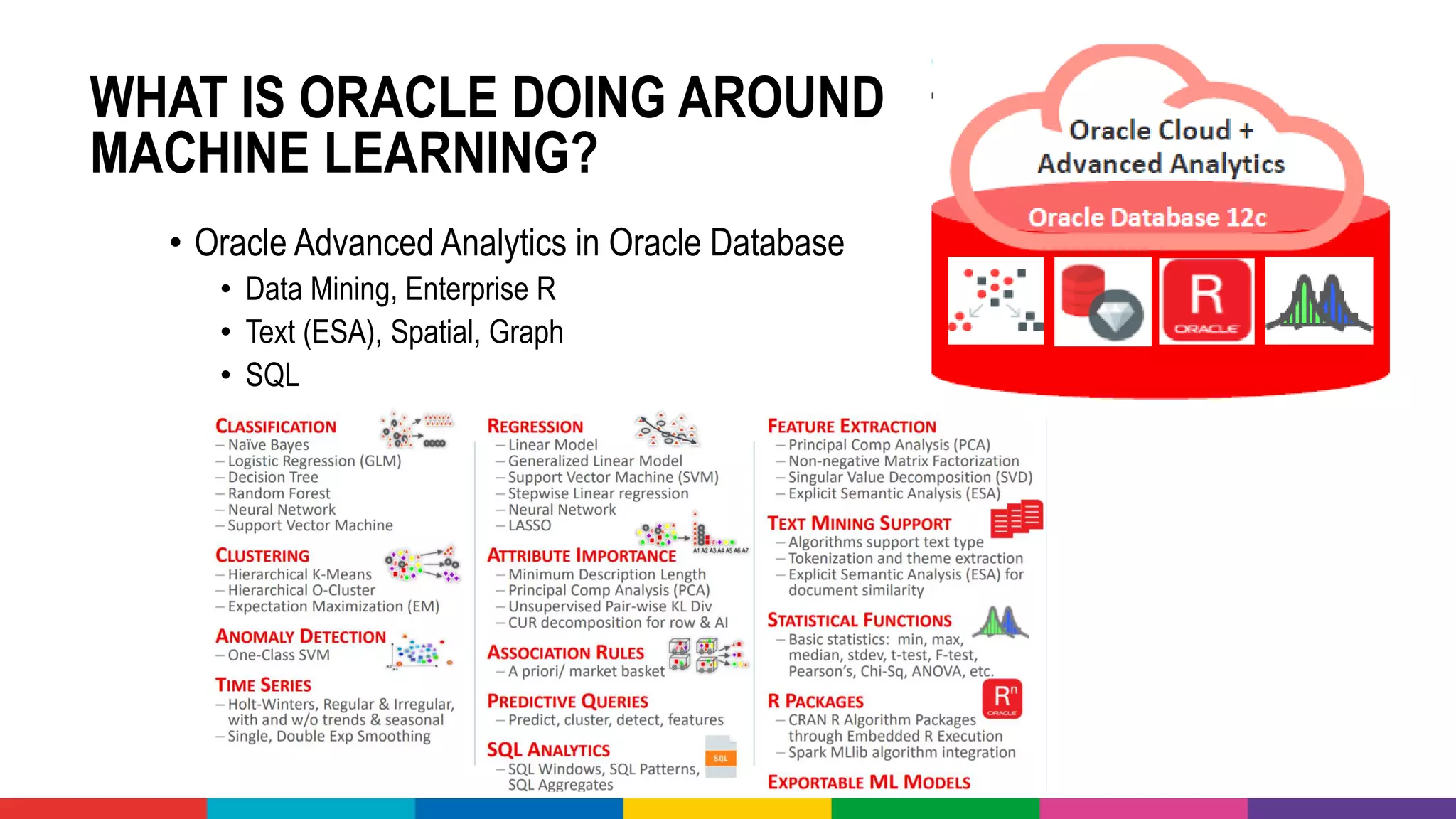 WHAT IS ORACLE DOING AROUND
MACHINE LEARNING?
• Oracle Advanced Analytics in Oracle Database
• Data Mining, Enterprise R
• Text (ESA), Spatial, Graph
• SQL
 