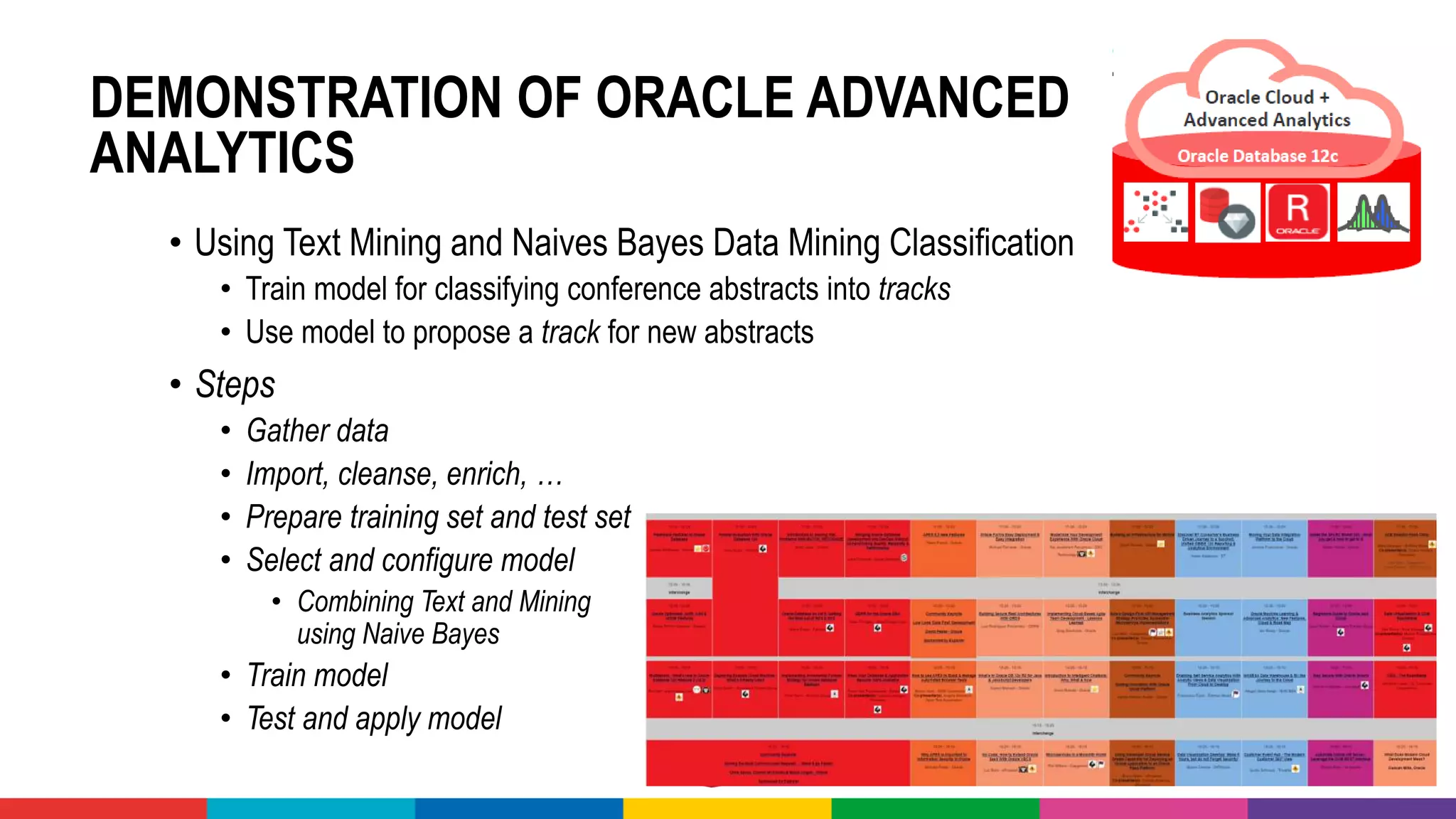 DEMONSTRATION OF ORACLE ADVANCED
ANALYTICS
• Using Text Mining and Naives Bayes Data Mining Classification
• Train model for classifying conference abstracts into tracks
• Use model to propose a track for new abstracts
• Steps
• Gather data
• Import, cleanse, enrich, …
• Prepare training set and test set
• Select and configure model
• Combining Text and Mining
using Naive Bayes
• Train model
• Test and apply model
 
