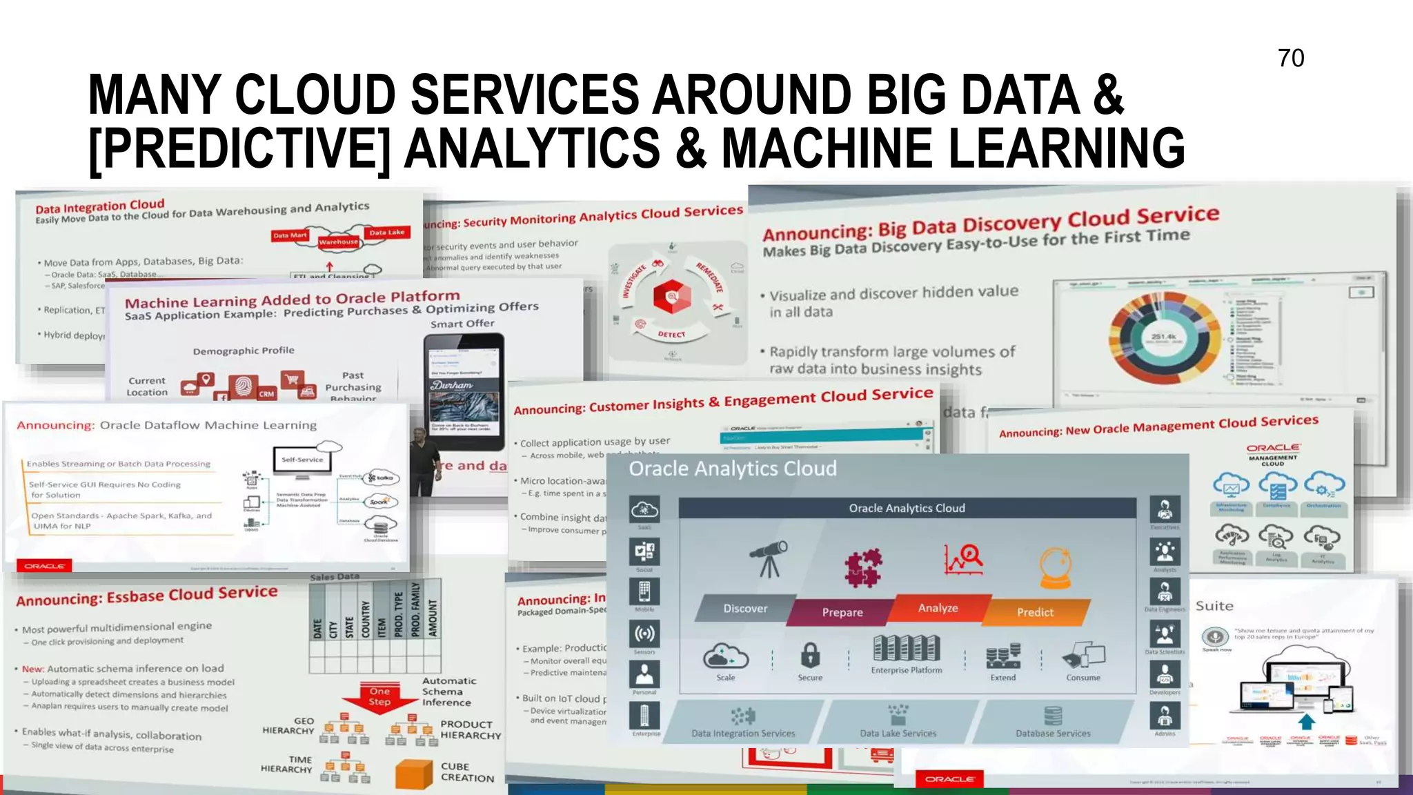 MANY CLOUD SERVICES AROUND BIG DATA &
[PREDICTIVE] ANALYTICS & MACHINE LEARNING
70
 