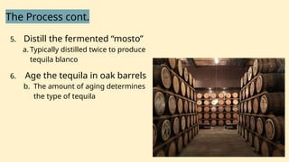 Tequila Production Process The Art of Making Tequila with photos.pptx