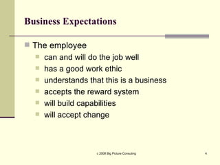 The Art Of Managing Employee Expectations | PPT